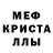 Мефедрон 4 MMC Marijn Feije